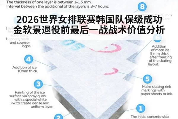 2026世界女排联赛韩国队保级成功金软景退役前最后一战战术价值分析